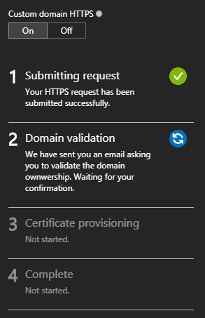 ssl