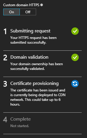 ssl3